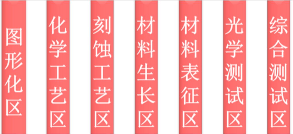 平台简介 加快科研成果转化