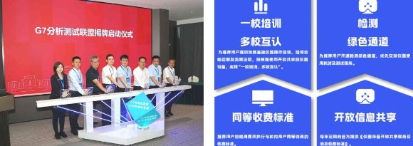 更是分析测试中心锚定高能级平台建设目