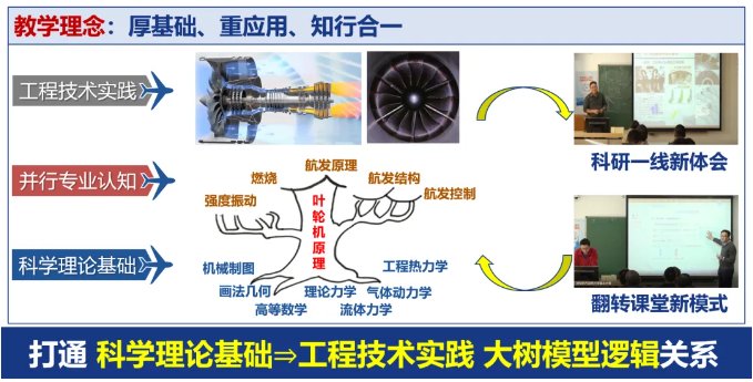 他在航空发动机领域深耕多年