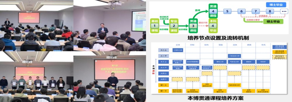 取得了一系列成果