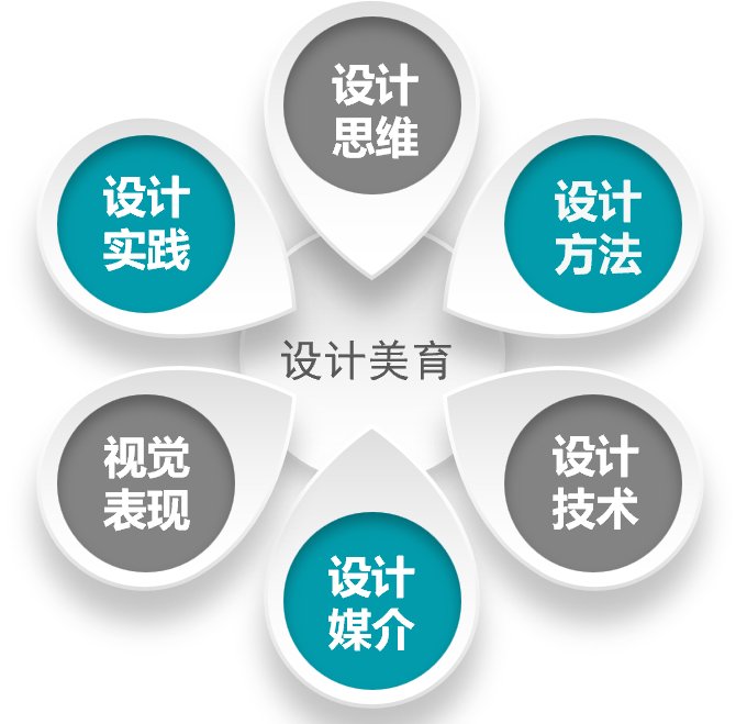 在热烈的讨论氛围中