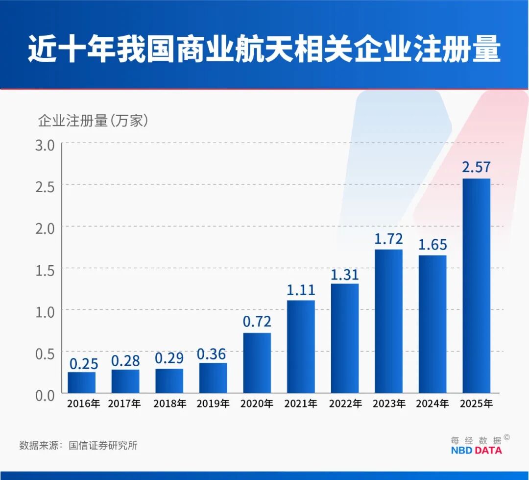每日经济新闻2026年3月8日(记者