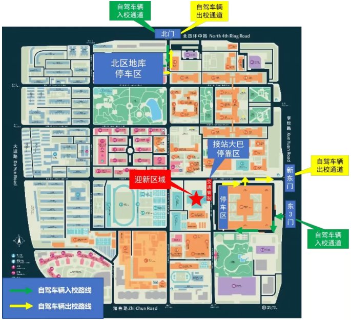 一、现场安排