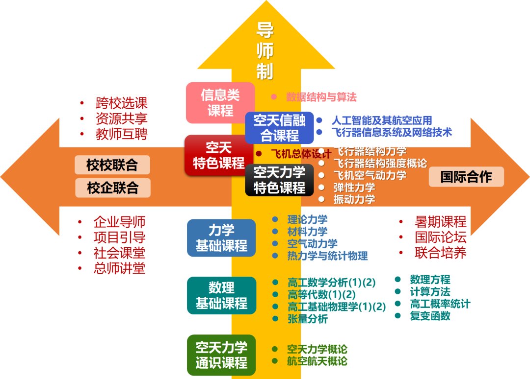 旨在服务星空online成为国际米兰