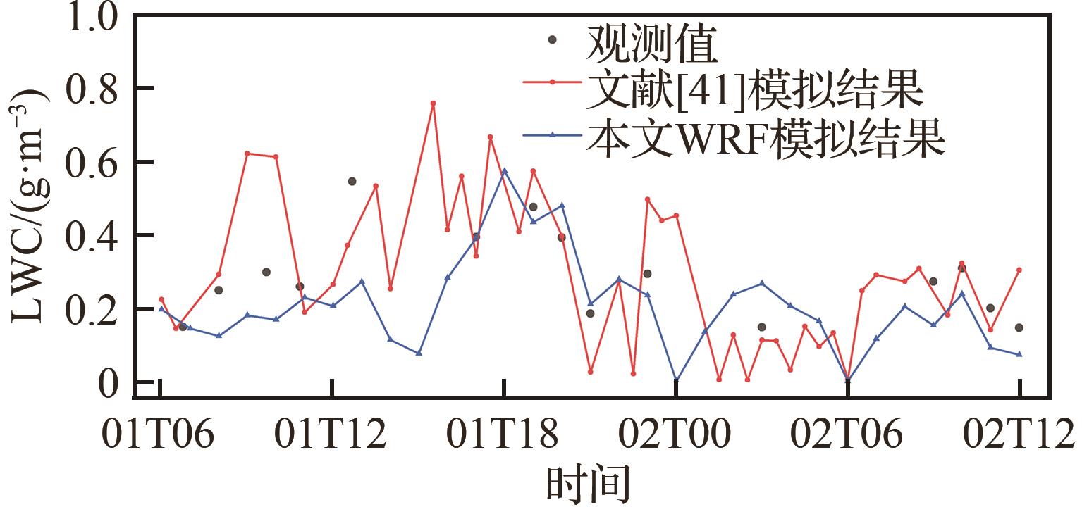 提出了一种考虑结冰风险的无人机航迹规