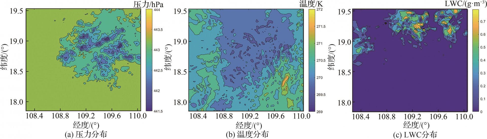 以不同结冰强度下水滴收集质量阈值为结