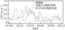 为解决无人机在复杂气象条件下易受结冰