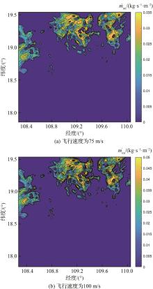 Weather Research a