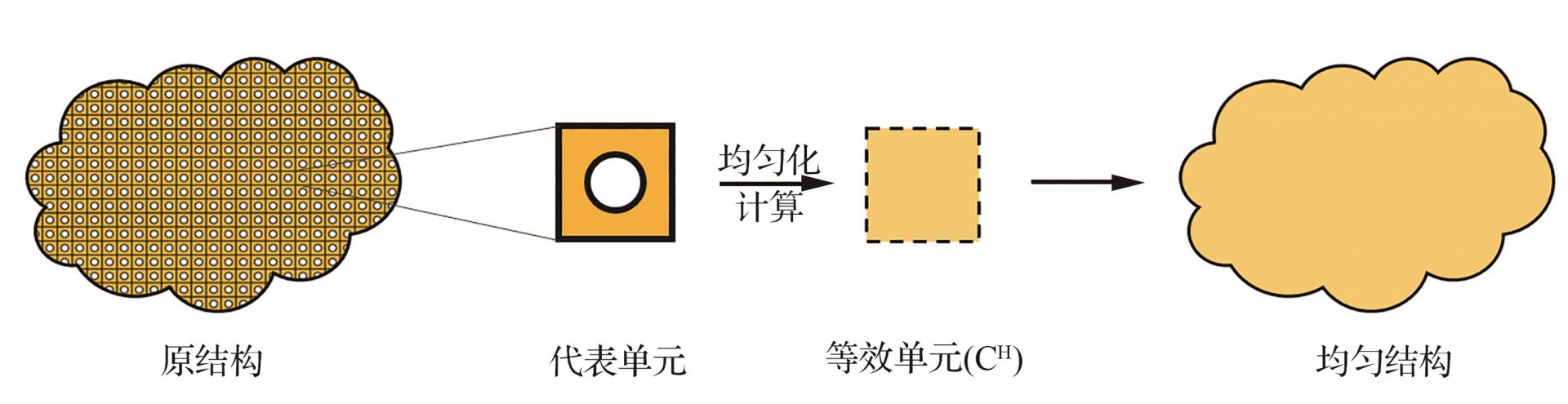 都柄晓2 更多阅读
