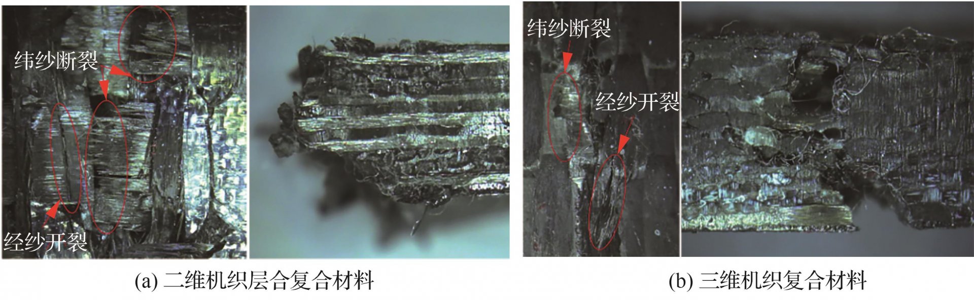 对比研究了二维机织层合复合材料和三维