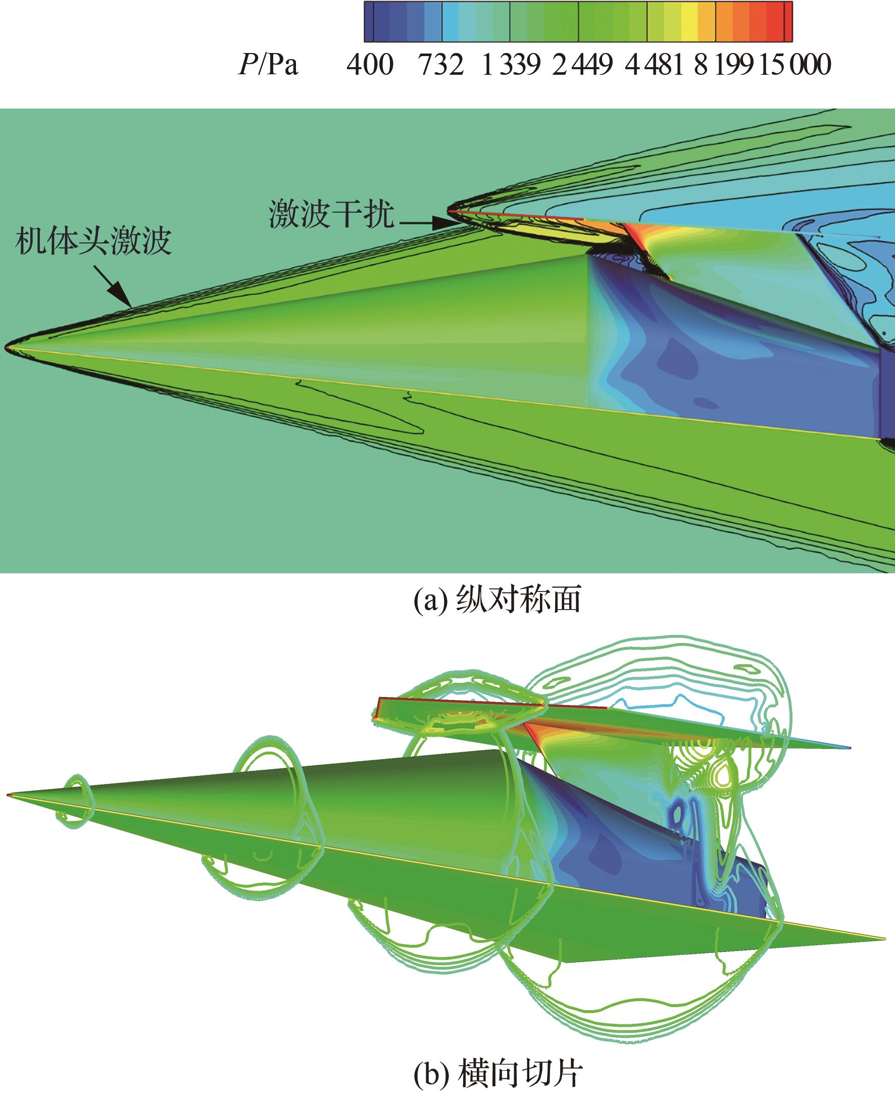 Yao XIAO1