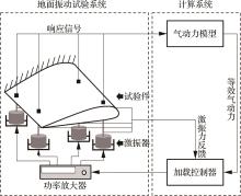 陈浩宇