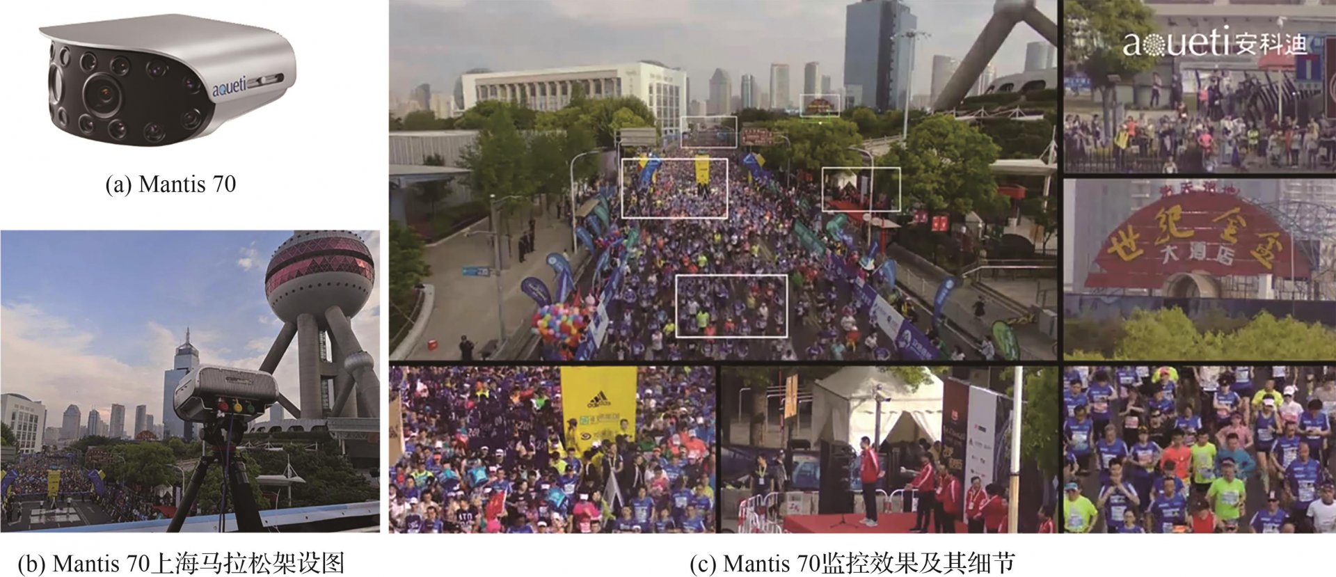 更多阅读介绍了机载多孔径全景图像合成