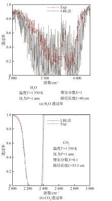 Hao SHI1 更多阅读